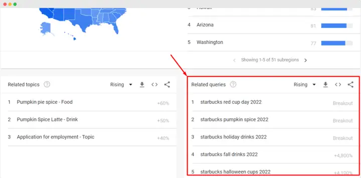 11. Google Trend, Một Trong Các Công Cụ Seo Miễn Phí Chất Lượng 11. Google Trend, Một Trong Các Công Cụ Seo Miễn Phí Chất Lượng