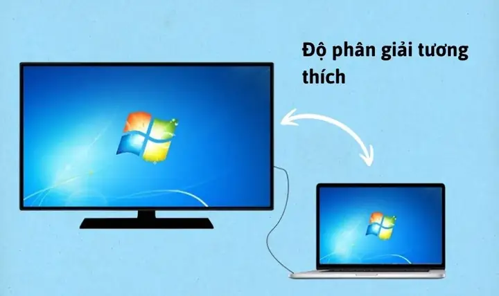 Kiểm Tra Độ Phân Giải Màn Hình Kiểm Tra Độ Phân Giải Màn Hình