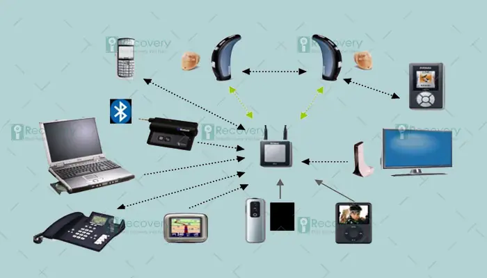 Tìm Hiểu Máy Tính Lưu Trữ Dữ Liệu Ở Đâu