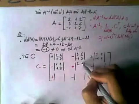 Tính Ma Trận Nghịch Đảo 3x3: Hướng Dẫn Chi Tiết Và Dễ Hiểu