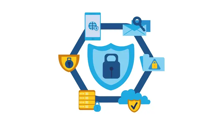 Sử Dụng Phần Mềm Diệt Virus Và Tường Lửa