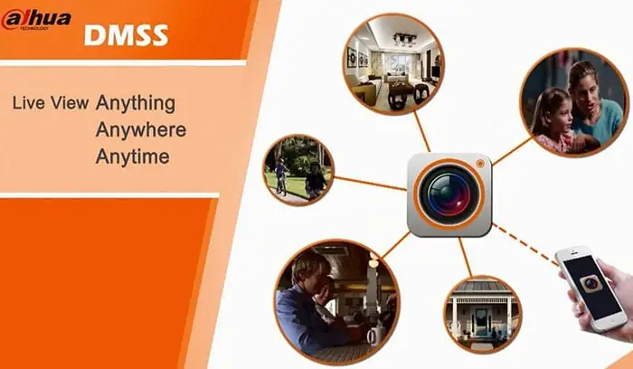 Phần Mềm, Ứng Dụng Xem Camera Trên Điện Thoại Iphone, Android- Camera Dahua Phần Mềm, Ứng Dụng Xem Camera Trên Điện Thoại Iphone, Android- Camera Dahua