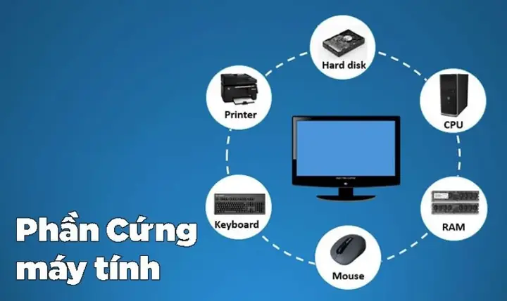 Các Thiết Bị Thuộc Phần Cứng Của Máy Tính