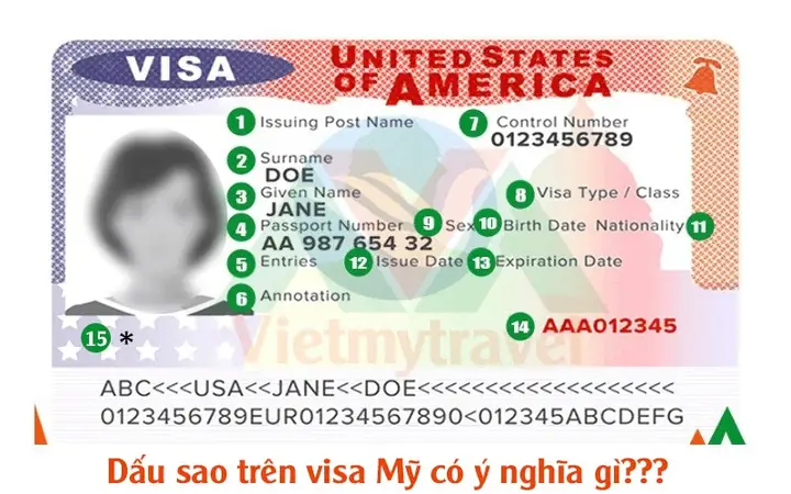Giải Mã Ý Nghĩa Các Thông Số Máy Tính: Hướng Dẫn Chi Tiết