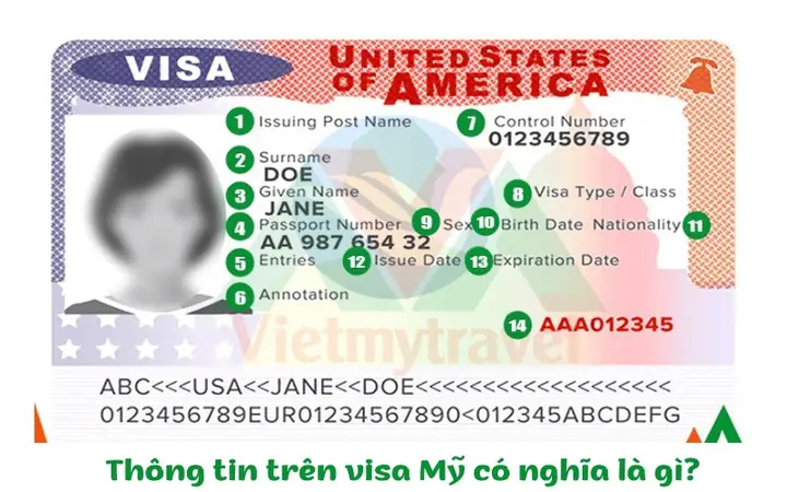 Giải Mã Ý Nghĩa Các Thông Số Máy Tính: Hướng Dẫn Chi Tiết