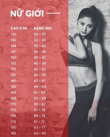 Bảng chiều cao cân nặng chuẩn của nữ giới