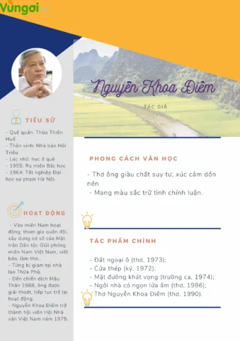 Địa danh nào là quê quán tác giả Nguyễn Khoa Điềm? Chân dung nhà thơ Nguyễn Khoa Điềm