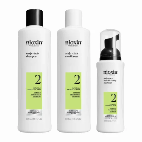 Nioxin System 2: Giải Pháp Toàn Diện Cho Tóc Thưa & Mỏng Hiệu quả Nioxin System 2