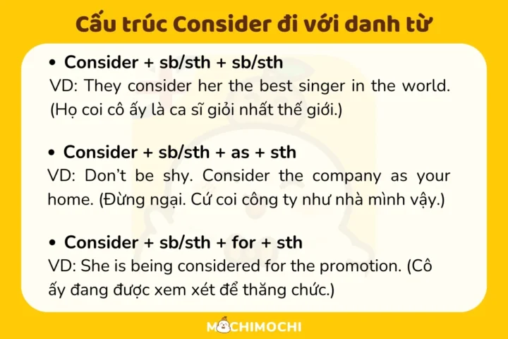 Considered là gì? Cấu trúc và cách dùng chi tiết nhất 2026 Hình ảnh minh họa về Consider