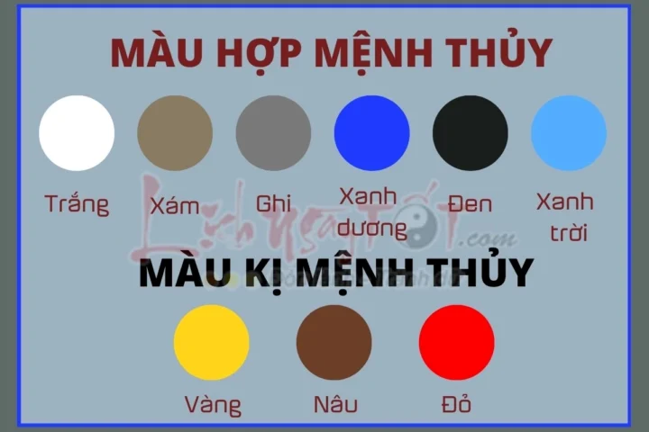Màu hợp màu kỵ mệnh Thủy