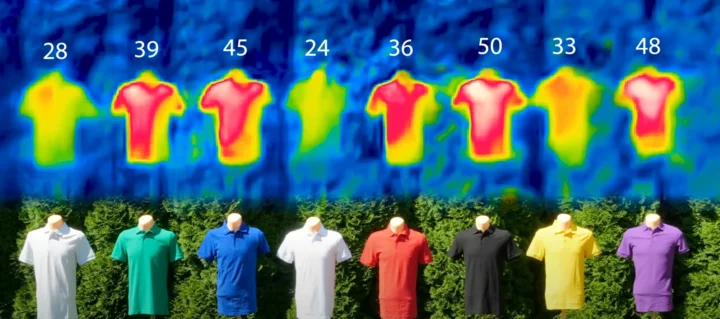 Màu Nào Hấp Thụ Nhiệt Tốt Nhất? Khám Phá Khoa Học Đằng Sau