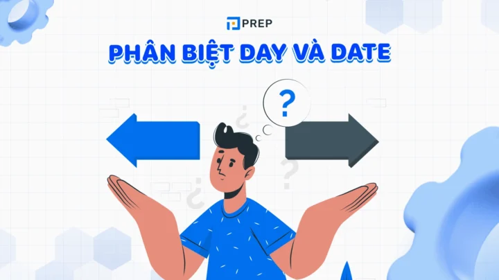 Day là gì? Giải mã thuật ngữ dây đai và ứng dụng đa dạng 2026 Minh họa các loại dây đai khác nhau