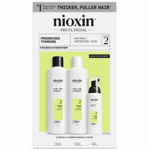 Nioxin System 2: Giải Pháp Toàn Diện Cho Tóc Thưa & Mỏng