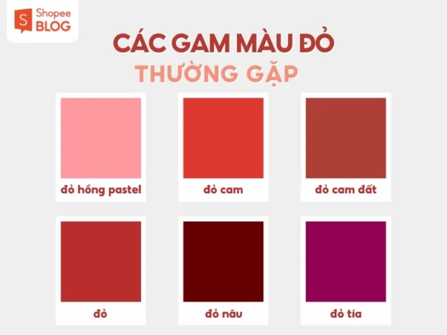 Phối Màu Đỏ: Bí Quyết Tạo Ấn Tượng Mạnh Mẽ và Phong Cách Độc Đáo Phối màu đỏ và xanh navy tạo vẻ ngoài mạnh mẽ