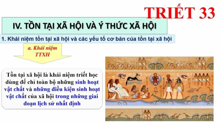 Tồn Tại Xã Hội Là Gì? Khám Phá Bản Chất Sâu Sắc