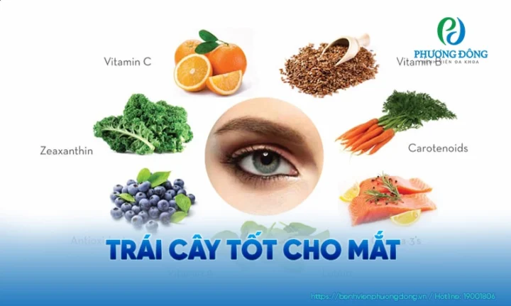 Top Những Loại Trái Cây Tốt Cho Mắt