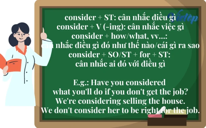 Considered là gì? Cấu trúc và cách dùng chi tiết nhất 2026 Ví dụ về cấu trúc Consider