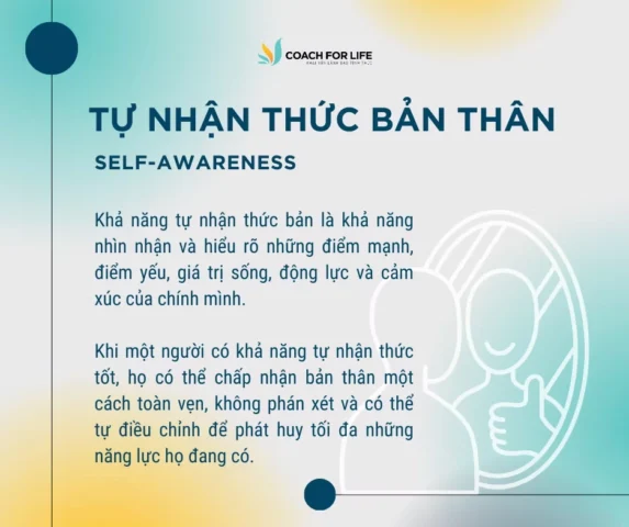 Vòng tròn các yếu tố của tự nhận thức