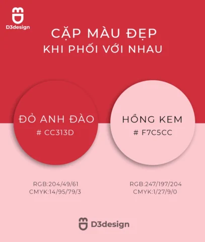 Màu Đỏ Kết Hợp Với Màu Gì Trong Thiết Kế? Bí Quyết Độc Đáo 2026 Xu hướng màu đỏ trong thiết kế 2026