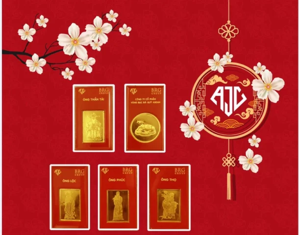 Biến động giá vàng thế giới