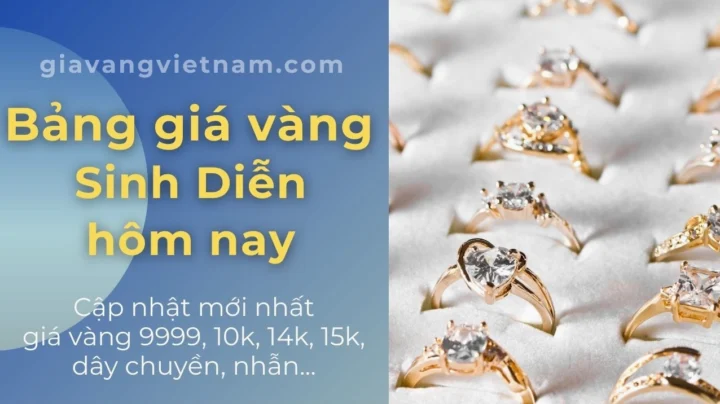 Giá Vàng SJC Hôm Nay: Cập Nhật & Phân Tích Chuyên Sâu 2026 Biểu đồ giá vàng SJC hôm nay
