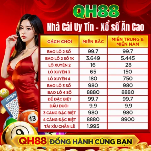 Giá Vàng 9999 Quảng Ngãi Hôm Nay: Cập Nhật Mới Nhất 2026 Cập nhật giá vàng hôm nay