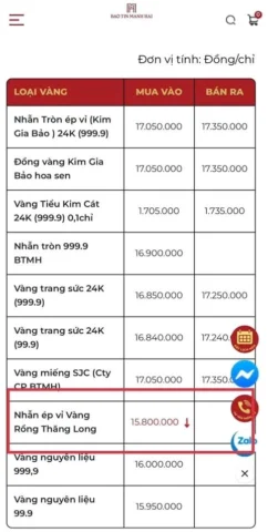 gia-vang-bao-tin-manh-hai-2026-bien-ong-kho-luong_584