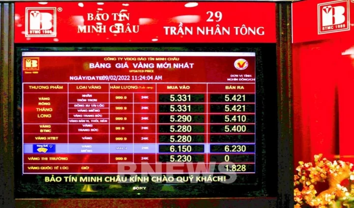 Giá Vàng Nhẫn Bảo Tín Minh Châu Hôm Nay 2026 Bao Nhiêu? Giá vàng Bảo Tín Minh Châu 2026