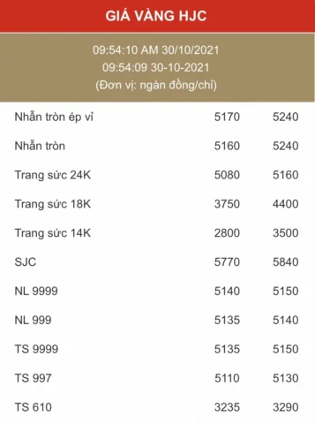 gia-vang-hjc-quang-ninh-2026-cap-nhat-phan-tich-va-du-bao_432
