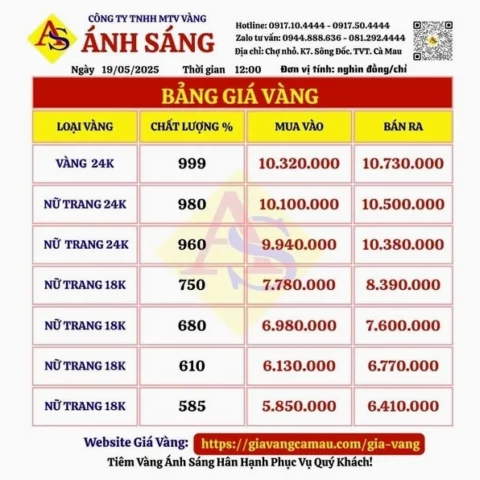 gia-vang-hom-nay-ca-mau-cap-nhat-moi-nhat-2026_512