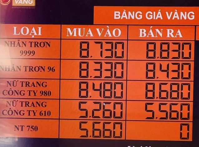 gia-vang-hom-nay-nha-trang-du-bao-xu-huong-phan-tich-au-tu-2_629