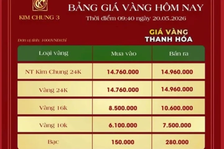 gia-vang-hom-nay-tai-thanh-hoa-cap-nhat-moi-nhat-2026_445