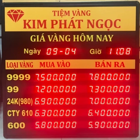 gia-vang-kim-phat-1-go-vap-2026-du-bao-va-phan-tich-chi-tiet_807