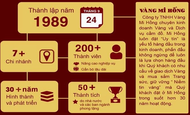 gia-vang-mi-hong-moi-nhat-2026-cap-nhat-phan-tich-chi-tiet_858
