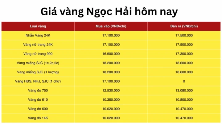 gia-vang-nam-2010-bien-ong-va-du-bao-2026_415