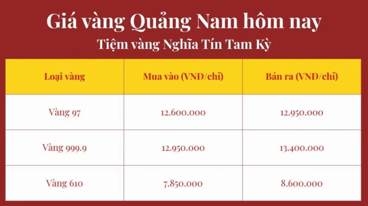 Tham khảo giá vàng tại Quảng Nam hôm nay